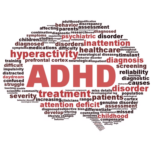 ADHD medication shortage image